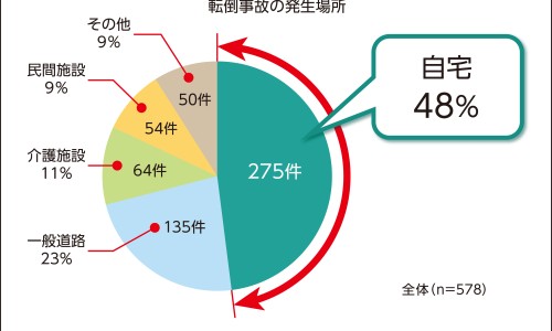 宝宝四个月穿多大码衣服-宝宝四个月了大便还是很稀怎么办网 :分享四个月宝宝厌奶期症状及解决办法-四个月宝宝听力正常但不会找声音知识